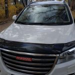 Чип тюнинг Haval H6 1.5 турбо